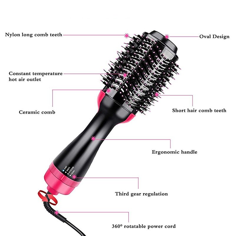 One Step Hair Dryer & Volumizer Salon Hot Air Paddle Styling Brush Negative Ion Generator Hair Straightener Curler One Step Hair Dryer & Volumizer Salon Hot Air Paddle Styling Brush Negative Ion Generator Hair Straightener Curler